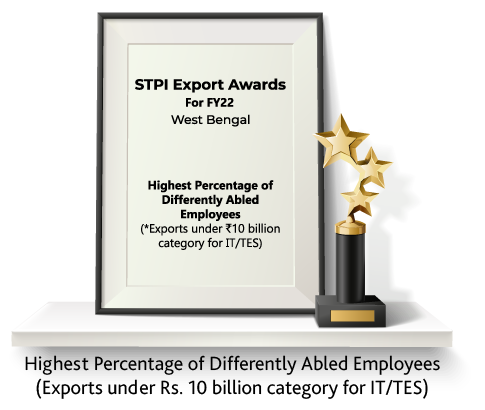 Highest Percentage of Differently Abled Employees (Exports under Rs. 10 billion category for IT/TES)